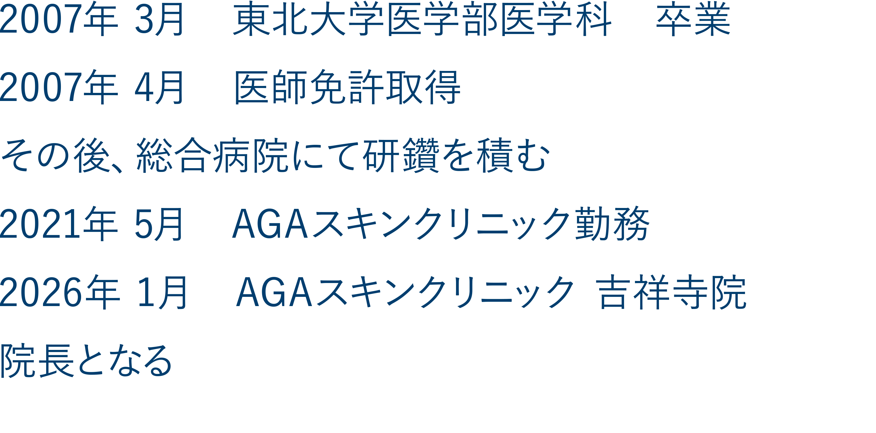 吉祥寺院院長の経歴