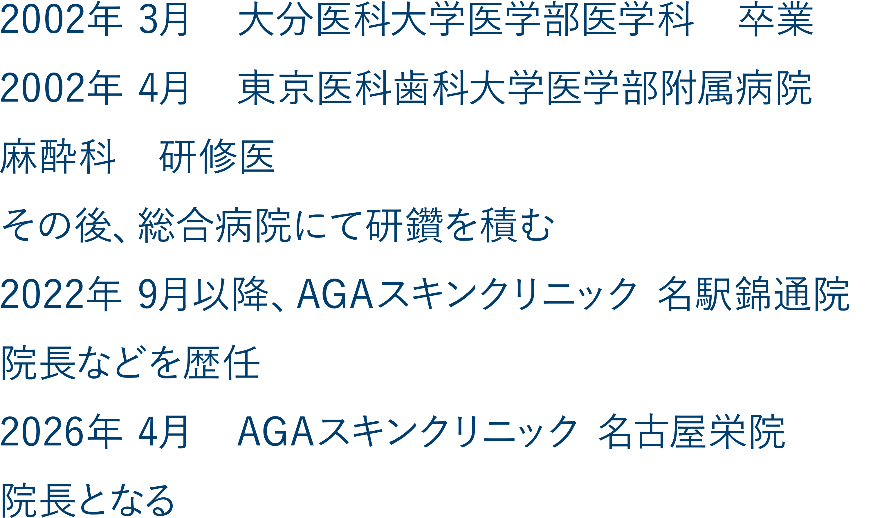 名古屋栄院院長の経歴