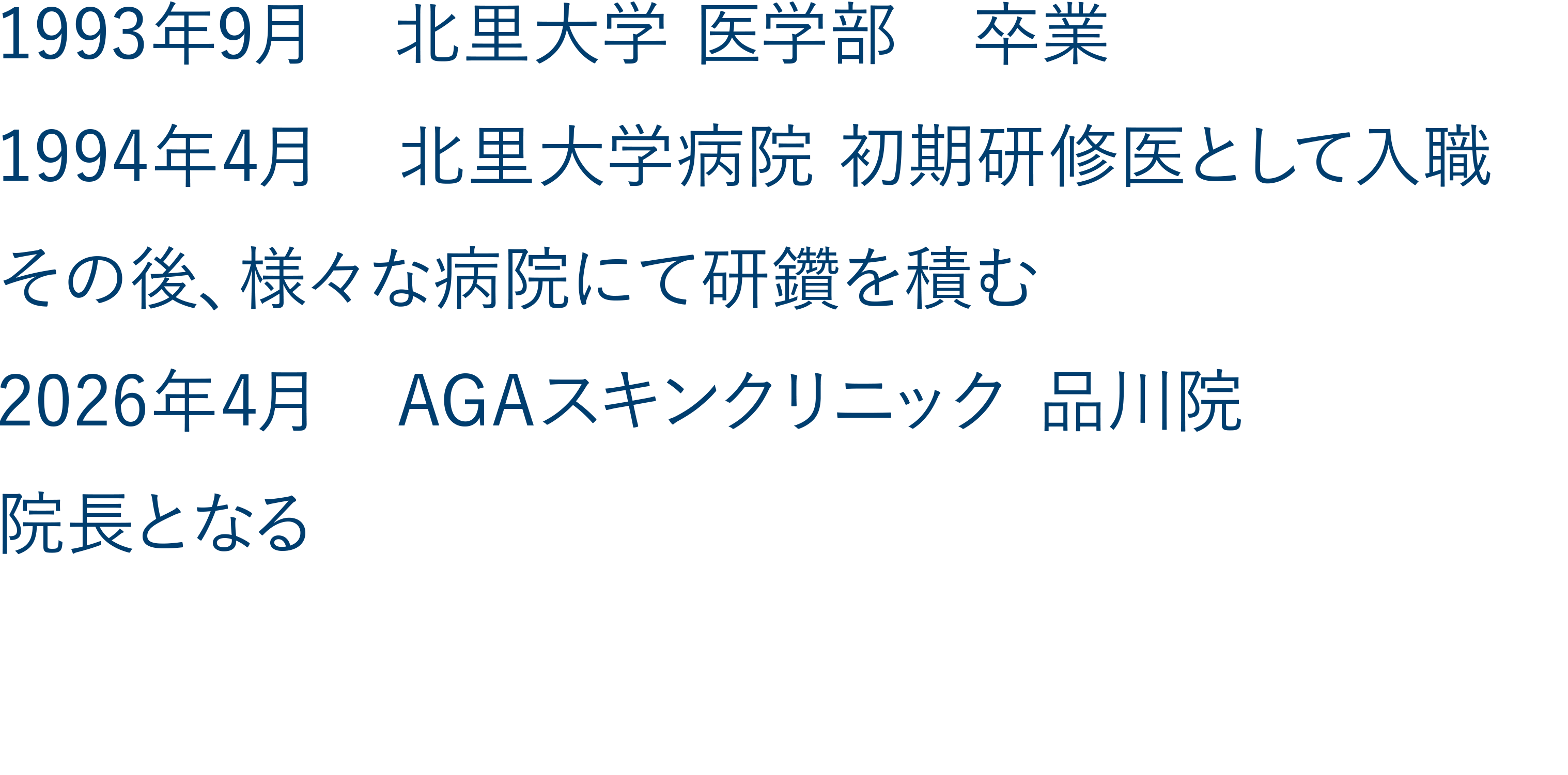 品川院院長の経歴